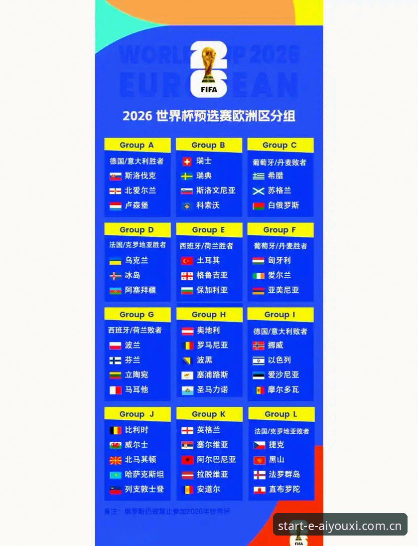 从规则变革看2026世界杯新看点，爱游戏中国站赛事数据实用指南