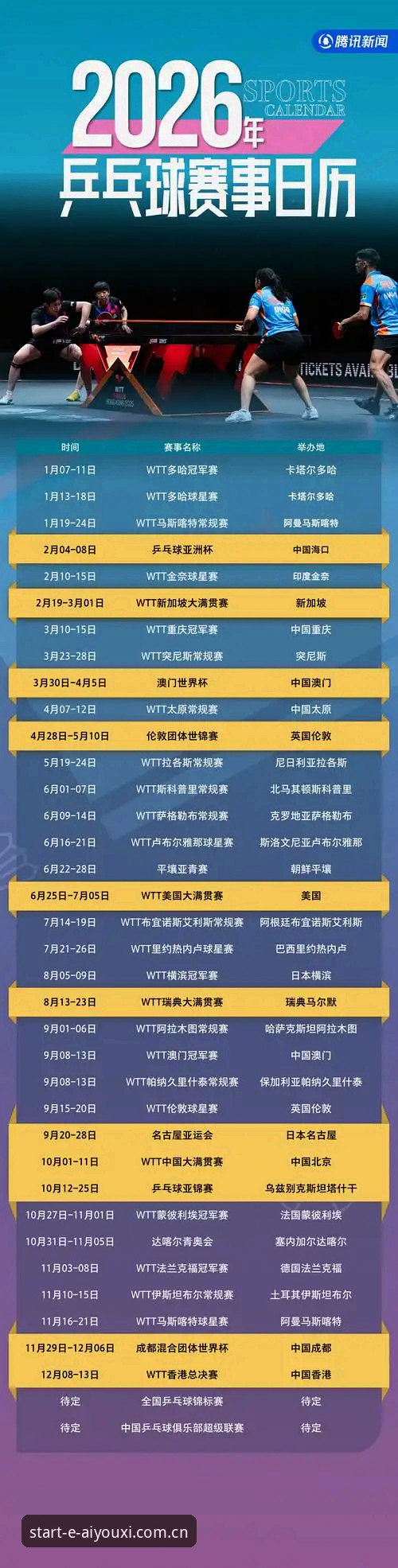 爱游戏中国站2026新版赛事数据到底改变了什么？从旧版登录失败到秒级刷新，一次升级背后藏着多少细节？