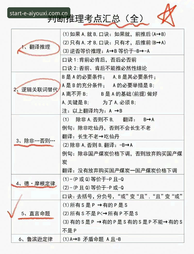 3个关键判断看懂雷吉亚纳的运作逻辑——从奥格贝德到梅利，一场真实的风险对冲
