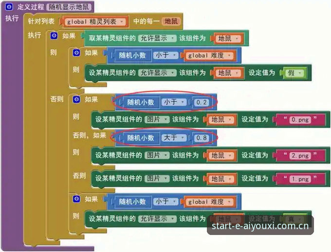 爱游戏中国站app升级教程功能详解 爱游戏中国站App升级教程功能详解:从玩家真实痛点到v5.0系统全面评测